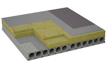considerations of Piccadilly flat roofing insulation